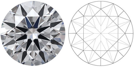 Certyfikowane diamenty syntetyczne okrągłe diamenty brilliant cut 1-5CT Cvd białe diamenty
